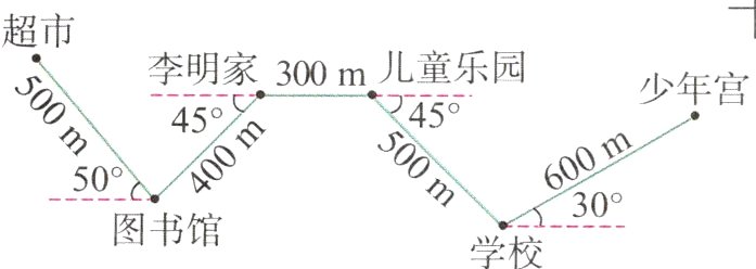 30°图书馆学校