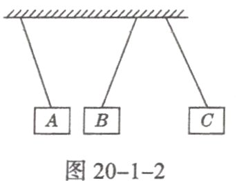 图20−1−2