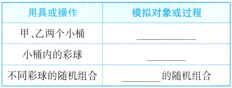 不同彩球的随机组合的随机组合