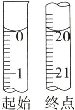 起始终点
