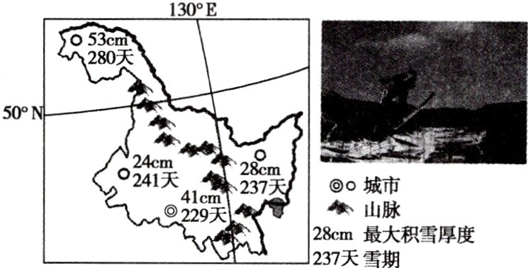 237天量大积雪厚度