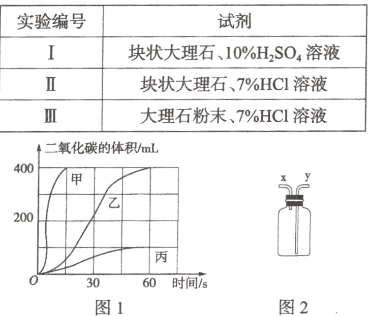 60时间/s30图2图1