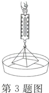 第3题图