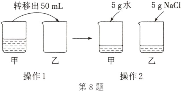 操作1操作2第8题