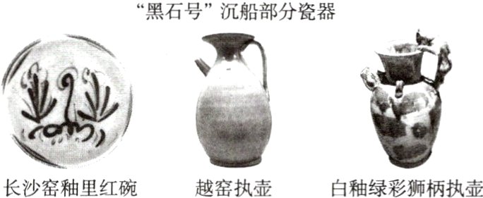 长沙窑釉里红碗越窑执壶白釉绿彩狮柄执壶