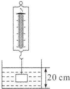 D20cm−−+−−−
