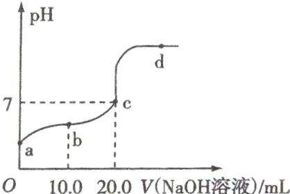 0 10.0 20.0 V(NaOH溶液)/mL