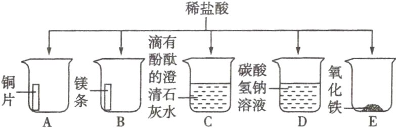片0条清石B灰冰C