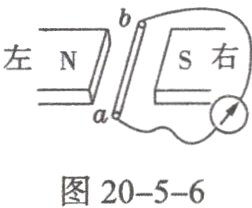 图20−5−6