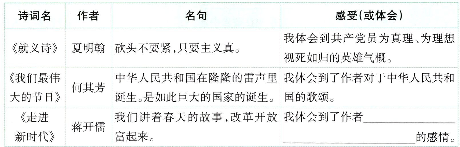 富起来新时代》的感情