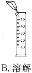 B溶解