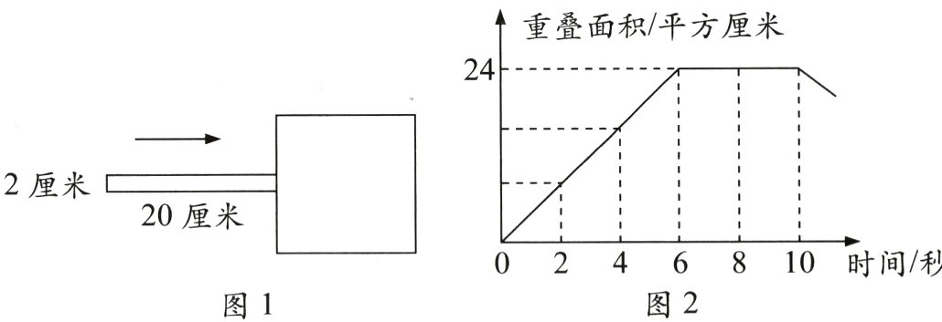 0246810时间秒图2图1