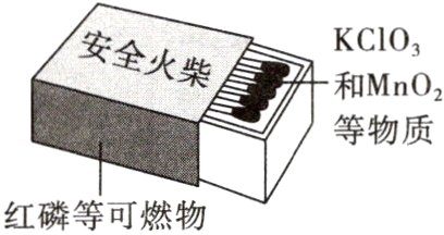 红磷等可燃物