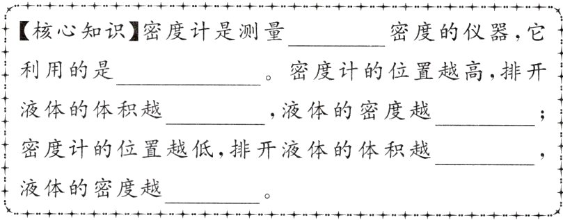 液体的密度越++++++++++++++;k−+++