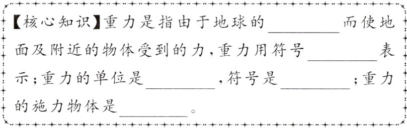 的施力物体是  ++++++++