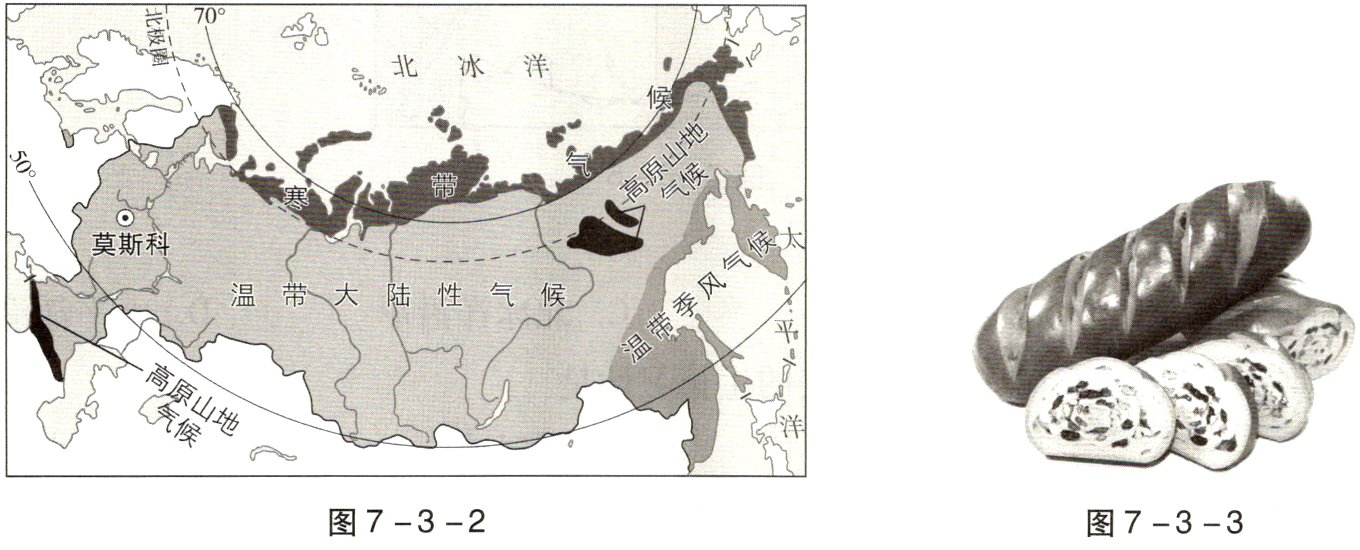 图7−3−2图7−3−3