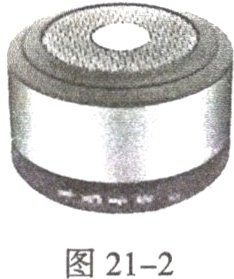 图21−2