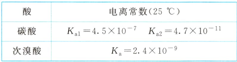 Ka24×10−9次溴酸