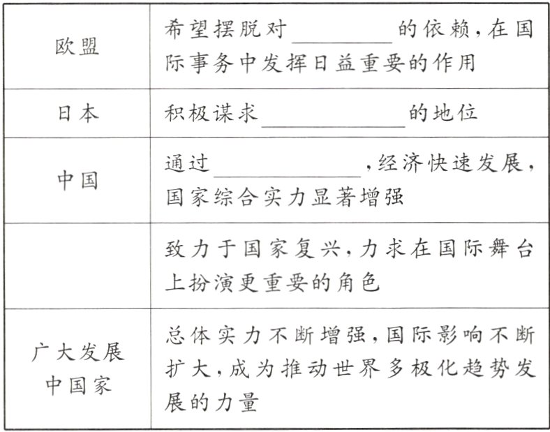 中国家展的力量