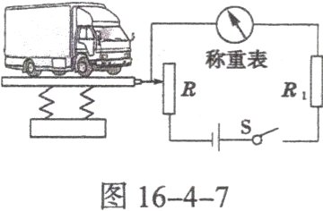 图16−4−7