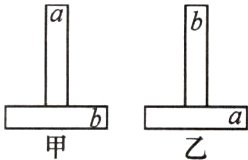 13有两卜按形完全的棒a⊥L