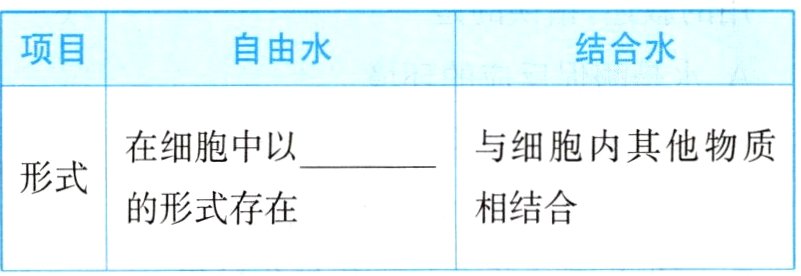 的形式存在相结合