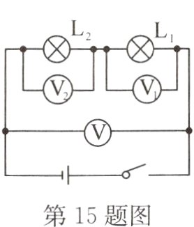 第15题图