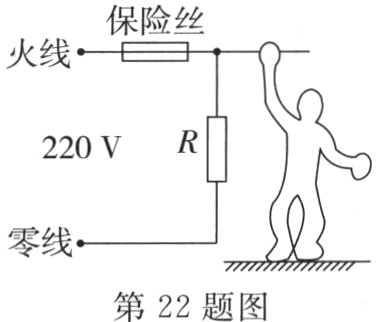 第22题图
