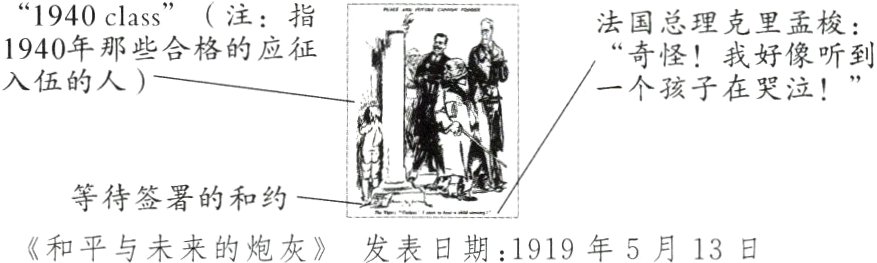 等待签署的和约《和平与未来的炮灰》发表日期1919年5月13日