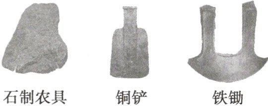 石制农具铜铲铁锄