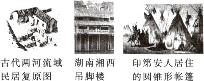 古代两河流域湖南湘西印第安人居住民居复原图吊脚楼的圆锥形帐篷