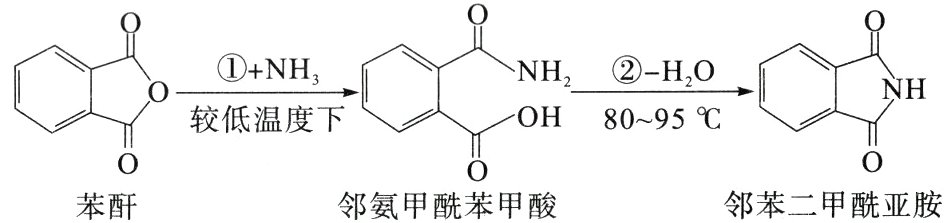 邻苯二甲酰亚胺邻氨甲酰苯甲酸苯酐