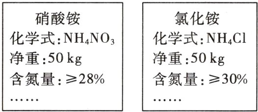含氮量≥28%含氮量≥30%    