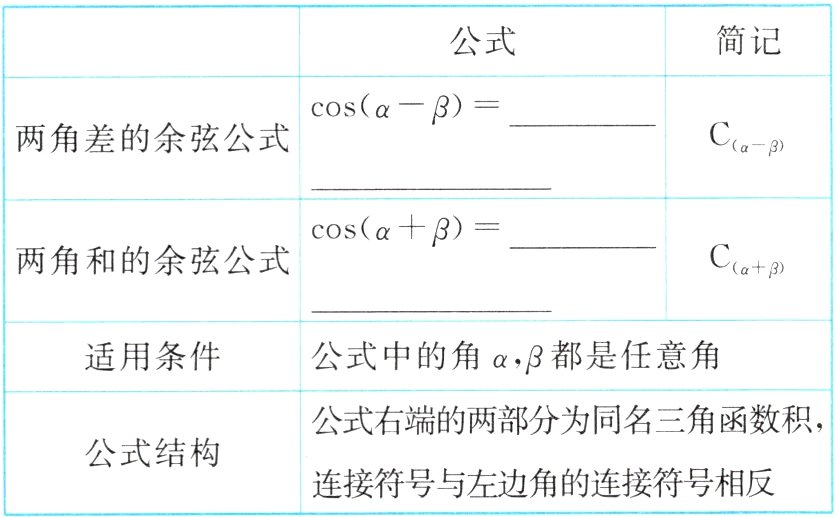 公式结构连接符号与左边角的连接符号相反