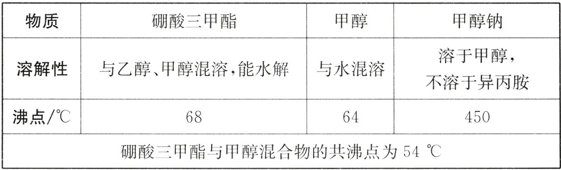 硼酸三甲酯与甲醇混合物的共沸点为54