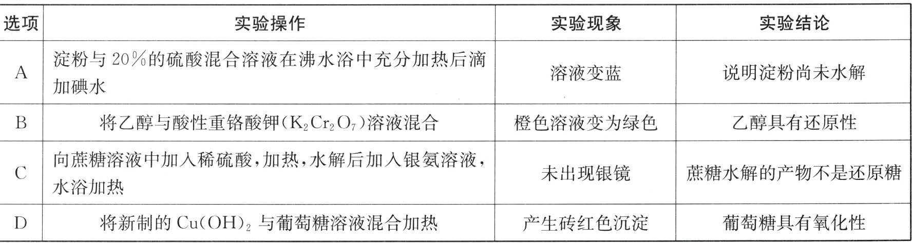 将新制的CuOH2与葡萄糖溶液混合加热产生砖红色沉淀葡萄糖具有氧化性