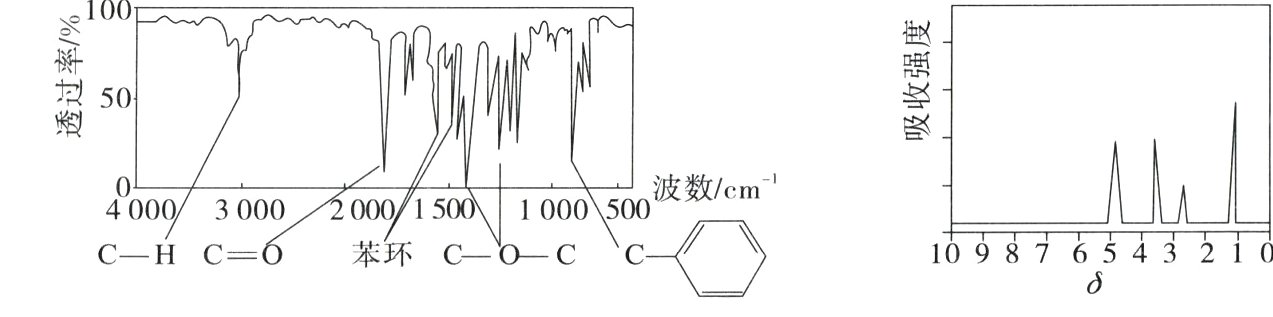 苯环oCC10987654CHCO
