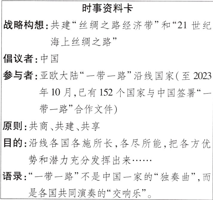 是各国共同演奏的