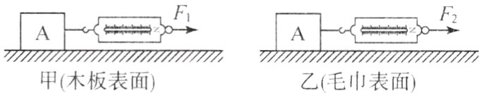 甲木板表面乙毛巾表面