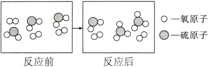 反应前反应后