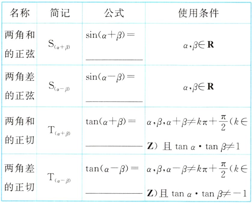 Z且tanαtanβ≠−1