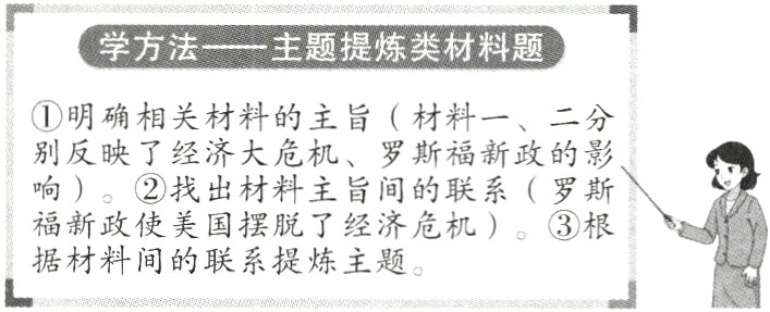 据材料间的联系提炼主题