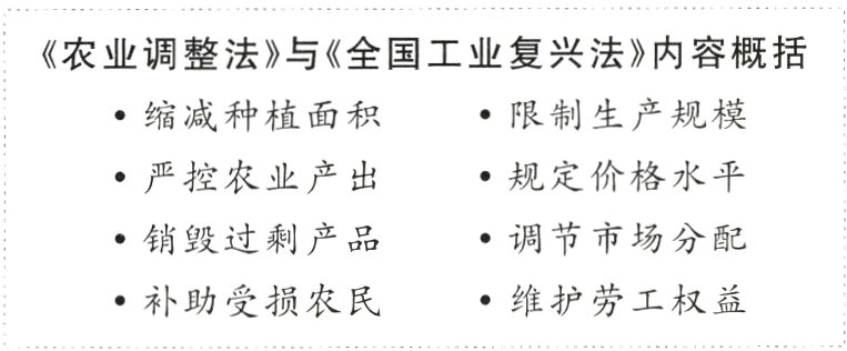 补助受损农民维护劳工权益
