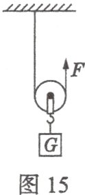 图 15