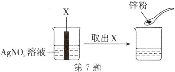 AgNO3溶液第7题