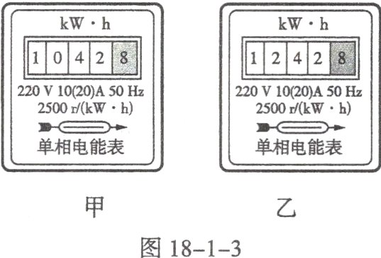 图18−1−3