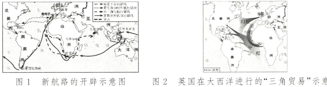 图2英国在大西洋进行的