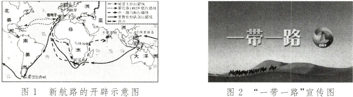 图1新航路的开辟示意图图2