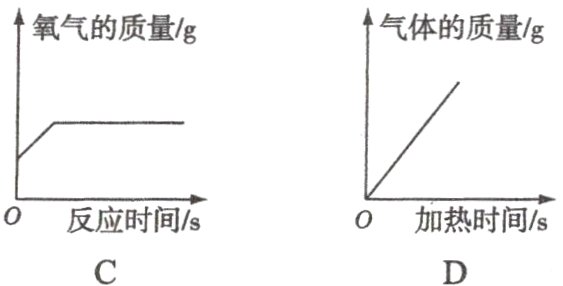 0反应时间/s0加热时间/s