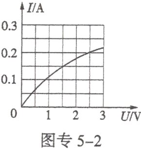 两端则电路的总功率°¹²³UV图专5−2